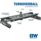 B&W Turnoverball Gooseneck Hitch KIT GNRK1108